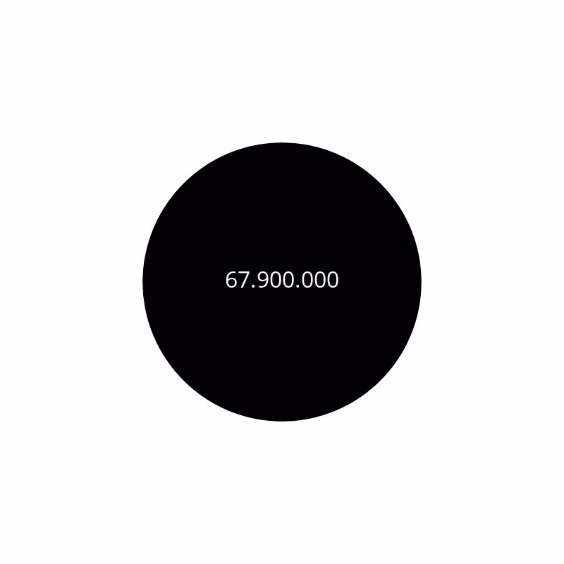 Circle #266