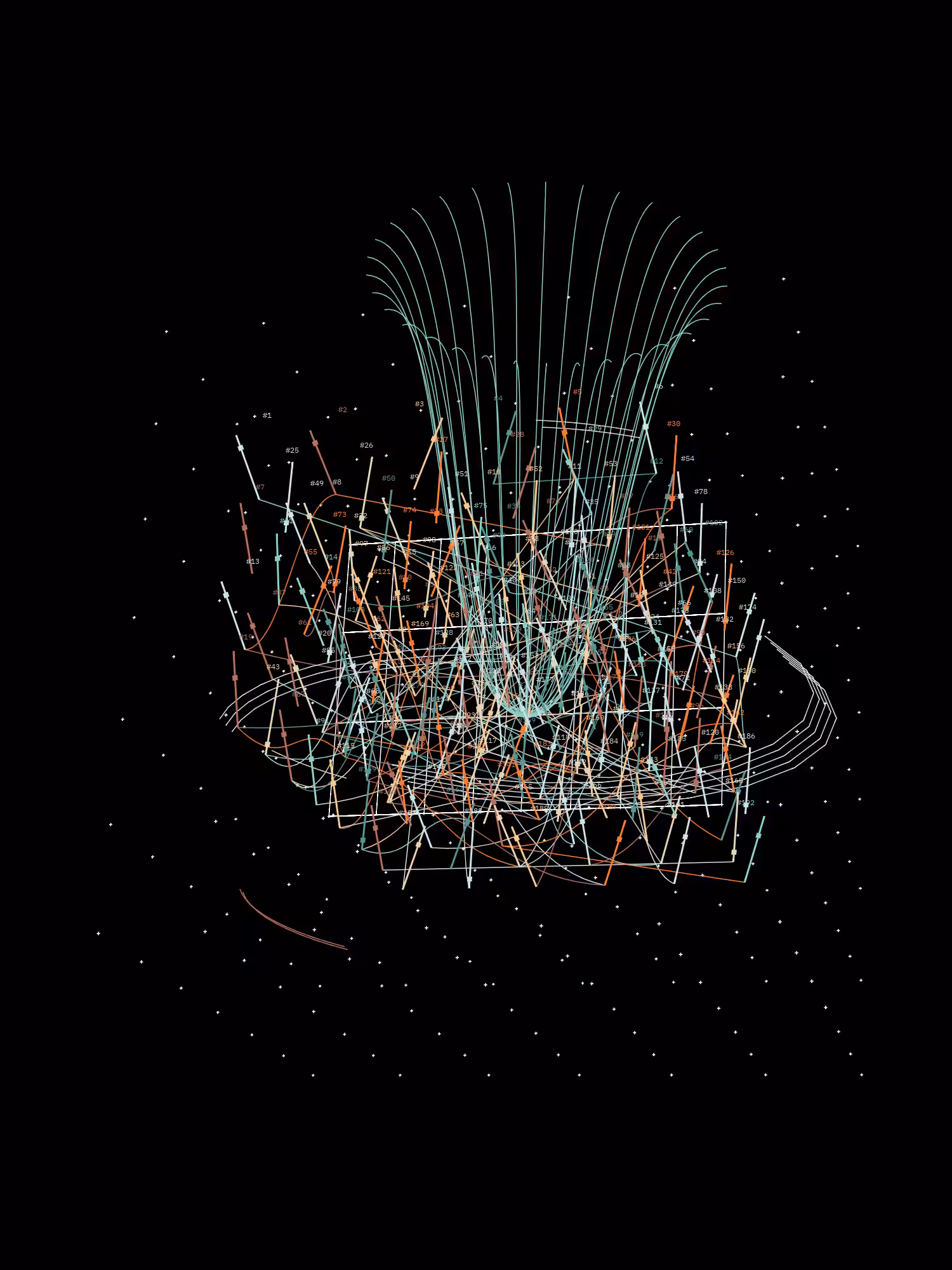 Symphony for n Metronomes #196