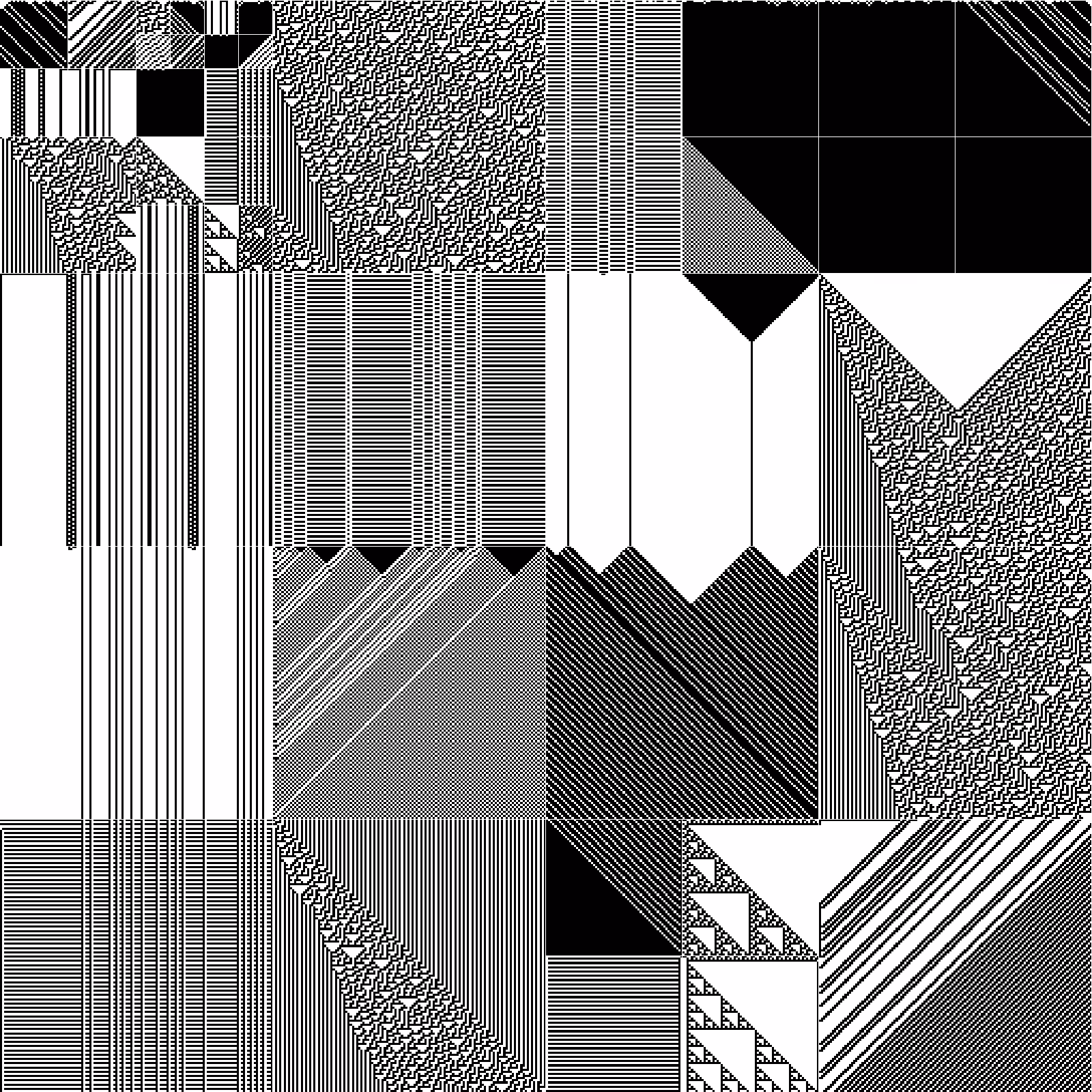 RULES (for Elementary Cellular Automata) #330