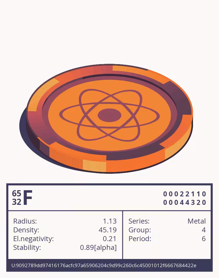 OTOM: F otom