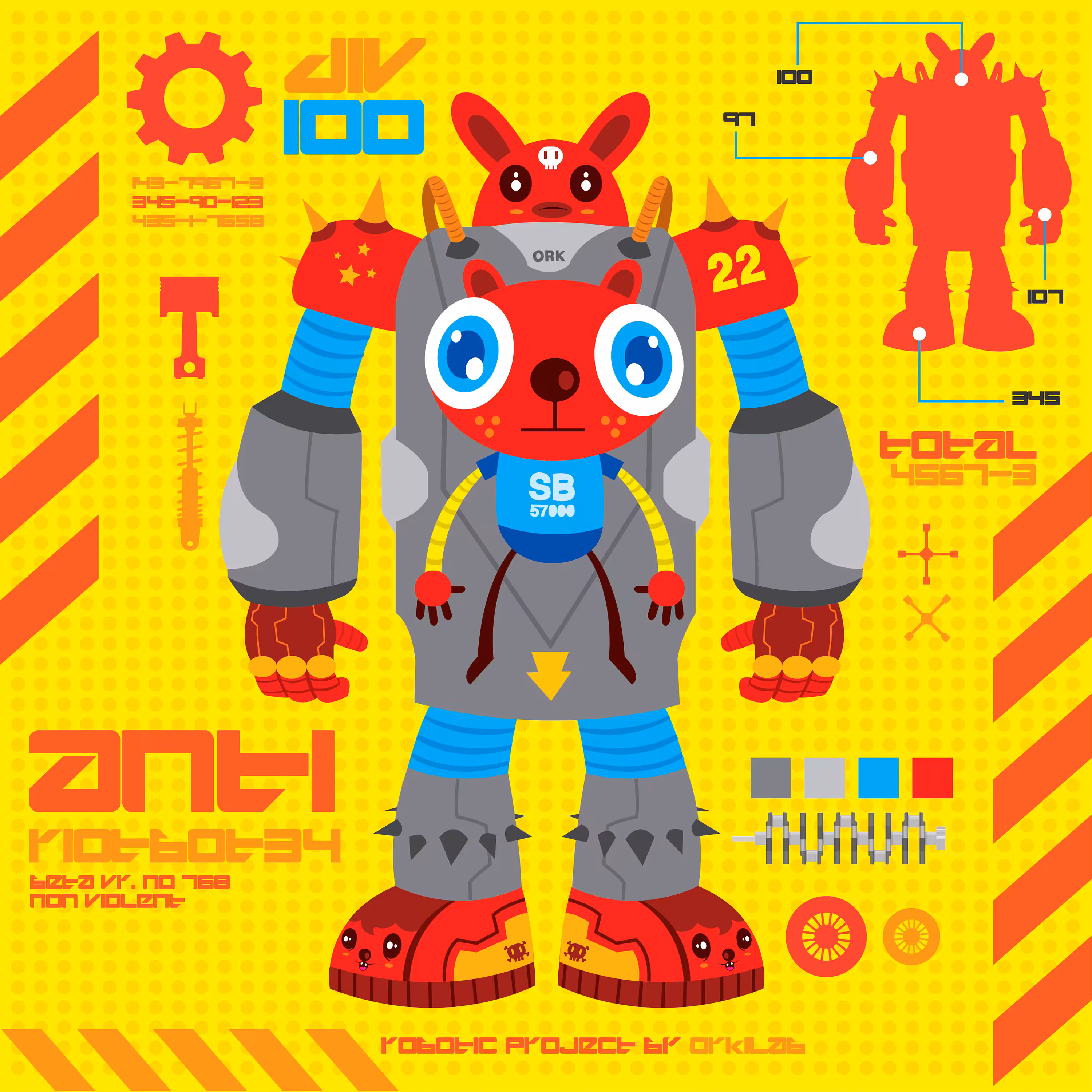 ANTI RIOT BOT