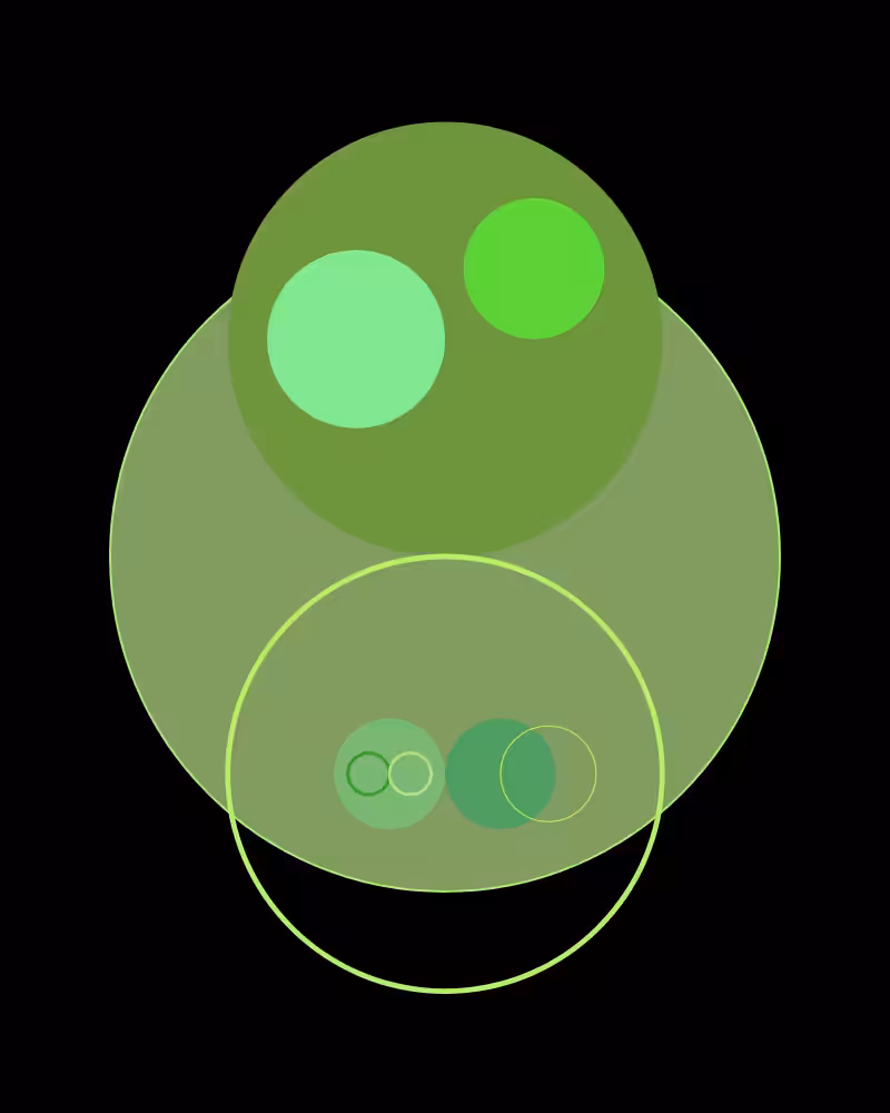 情感之輪 Circles of Life and Emotion #1