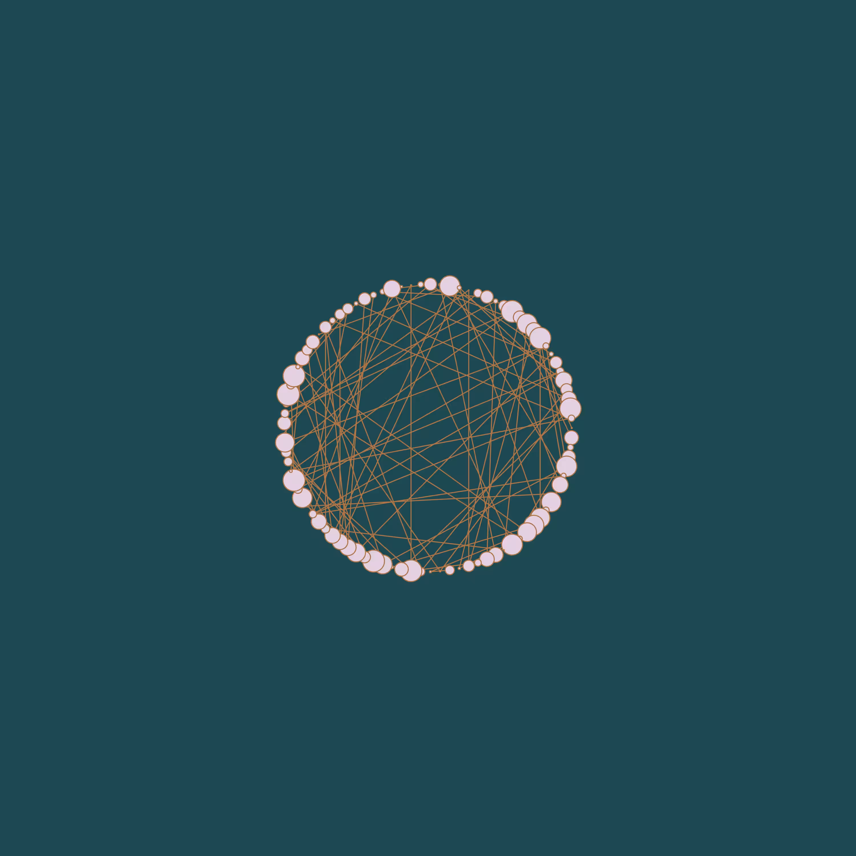 nodevvorthy #124