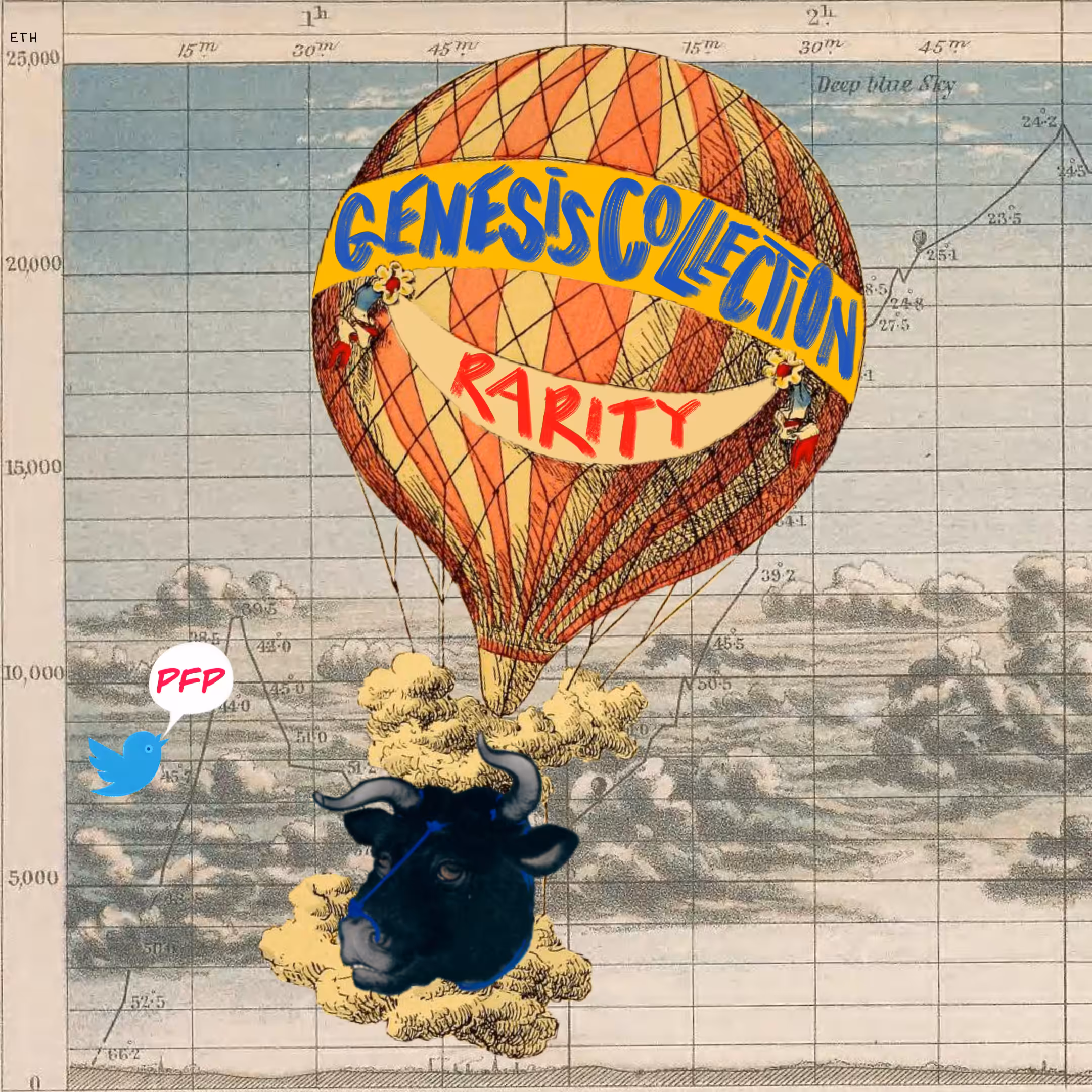 Airship #69