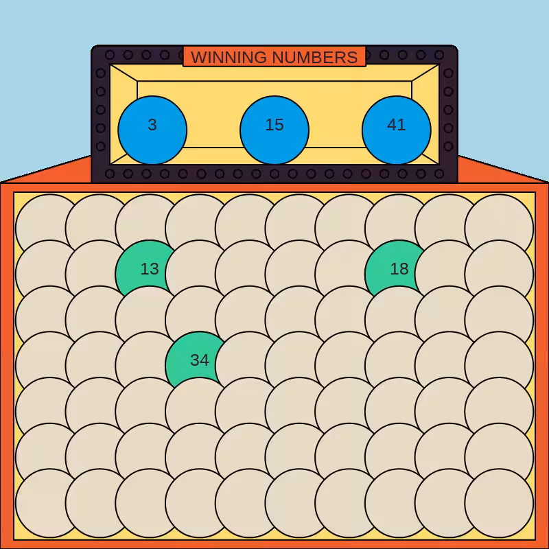 NFT Millions Lotto 03 #4