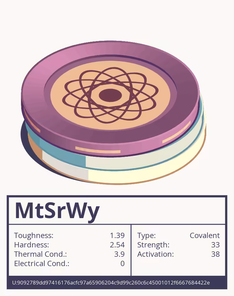 OTOM: MtSrWy molecule
