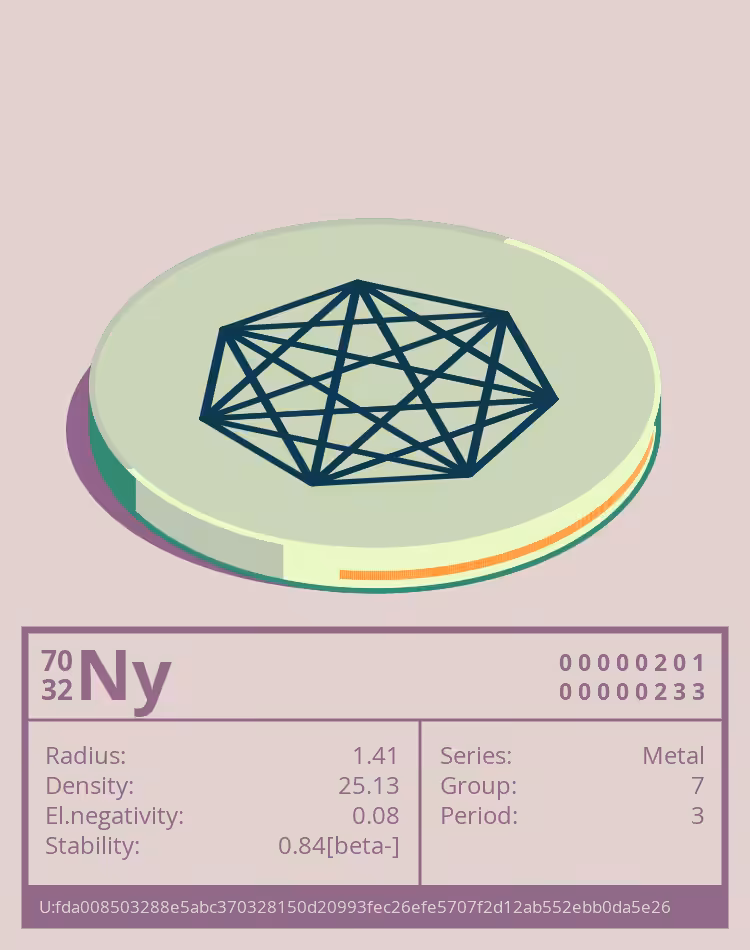 OTOM: Ny otom