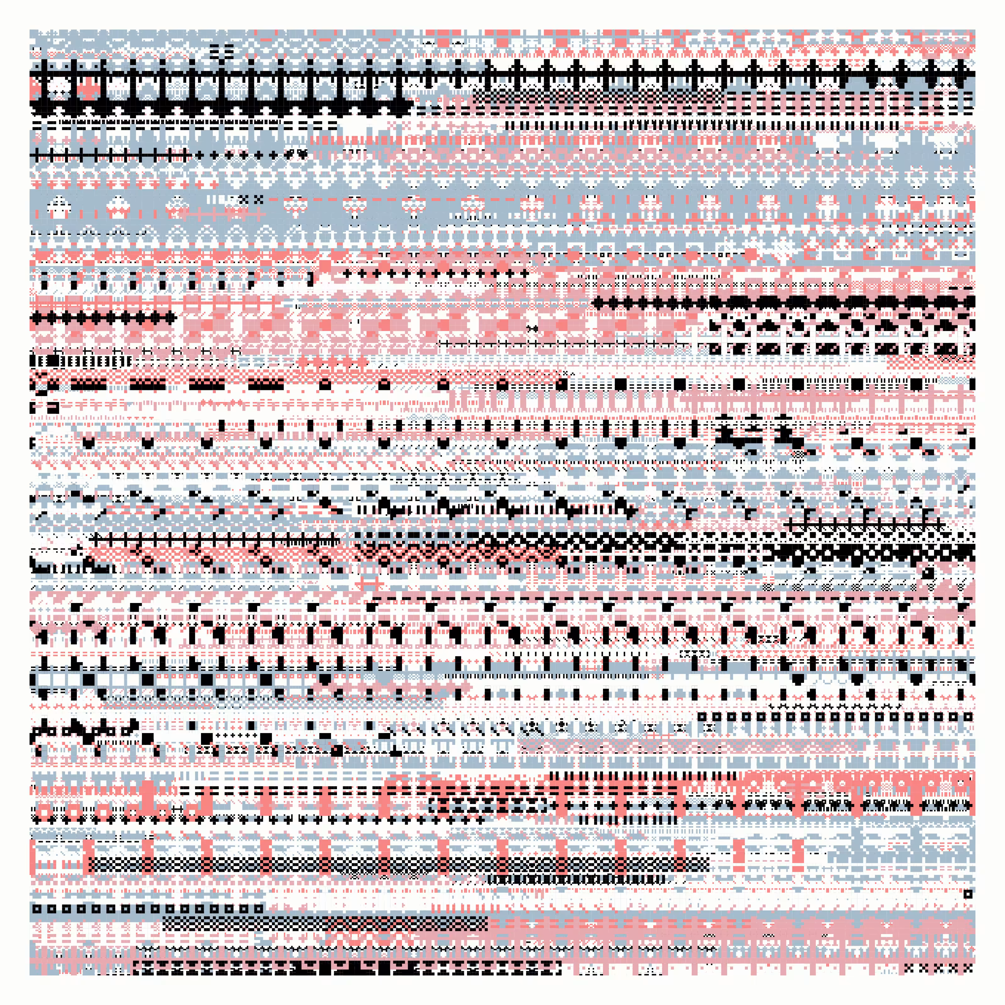 Pixel Management #654