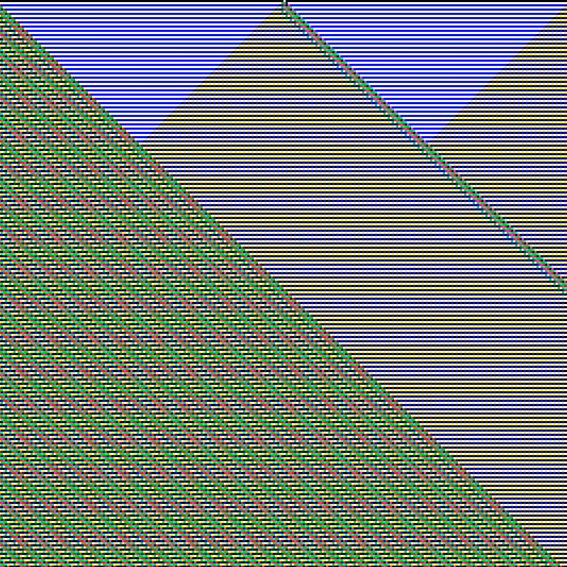 RGB Elementary Cellular Automaton #37