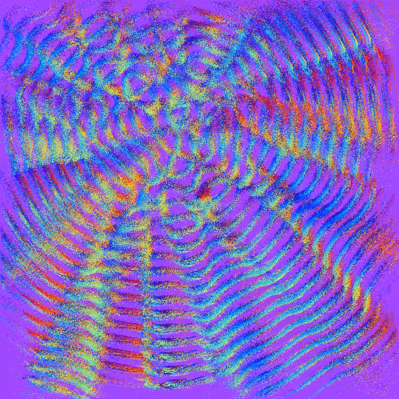 Imaginary Resonances #8
