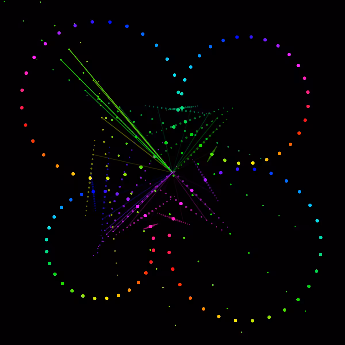 Rainbow_Glitch~@4 #3