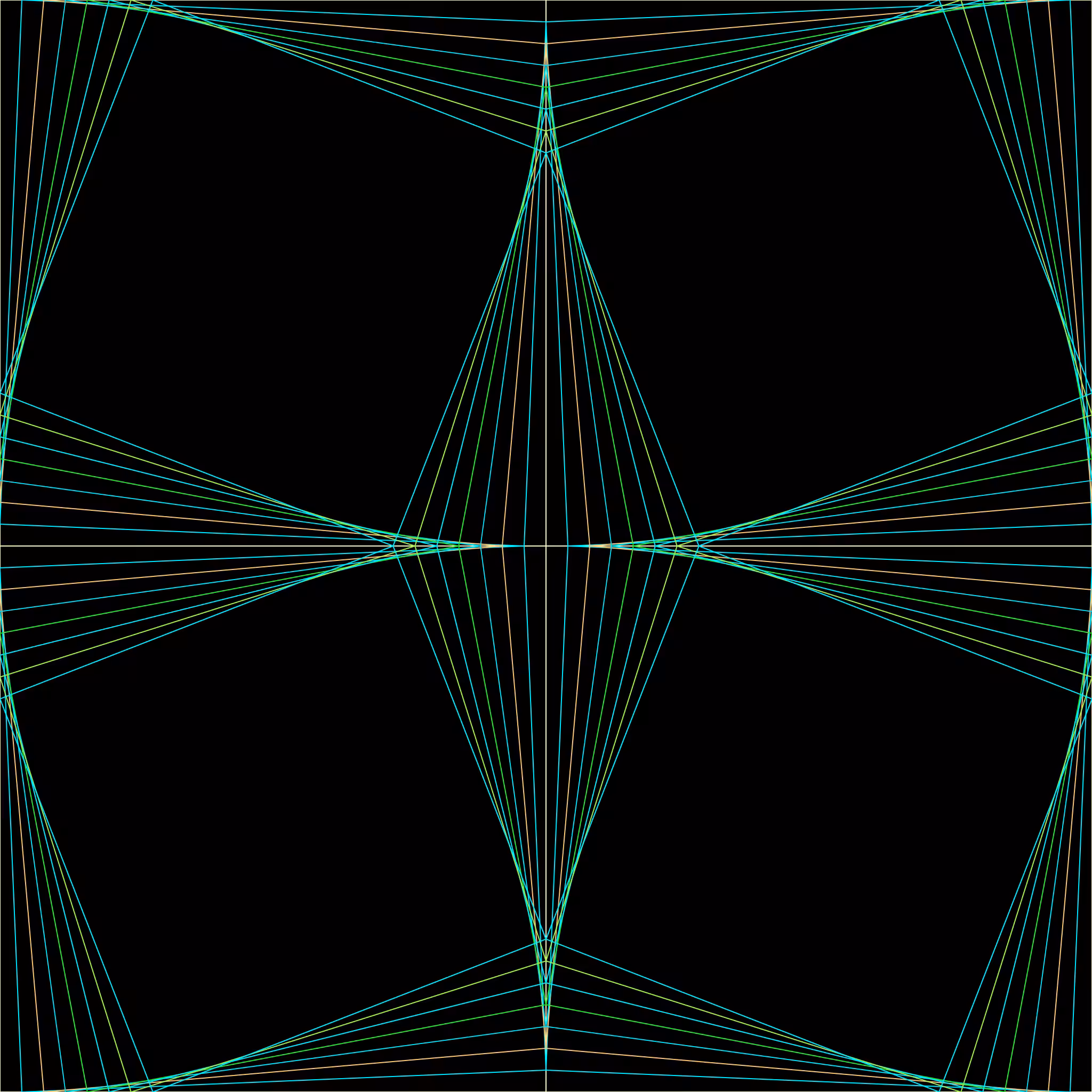 Parabolic Symmetry