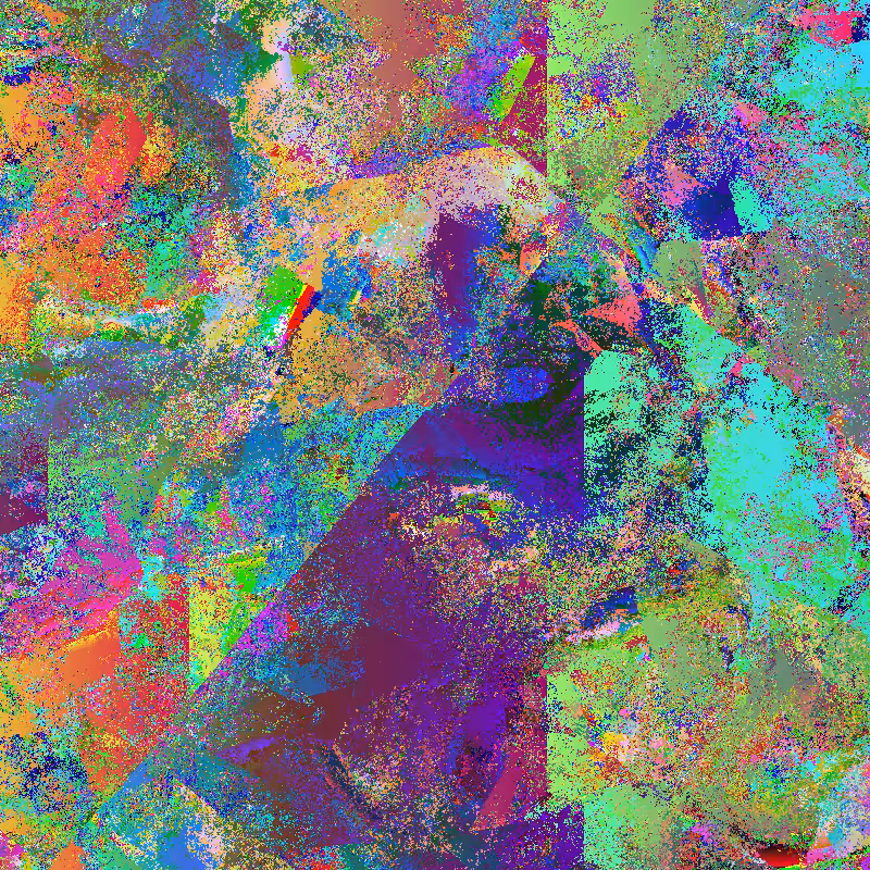 /PROCESS/ #3