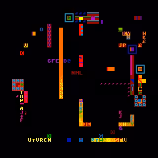 Network #8