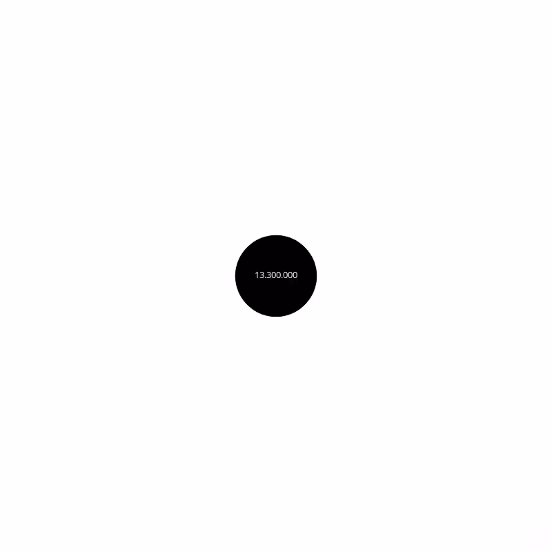 Circle #304