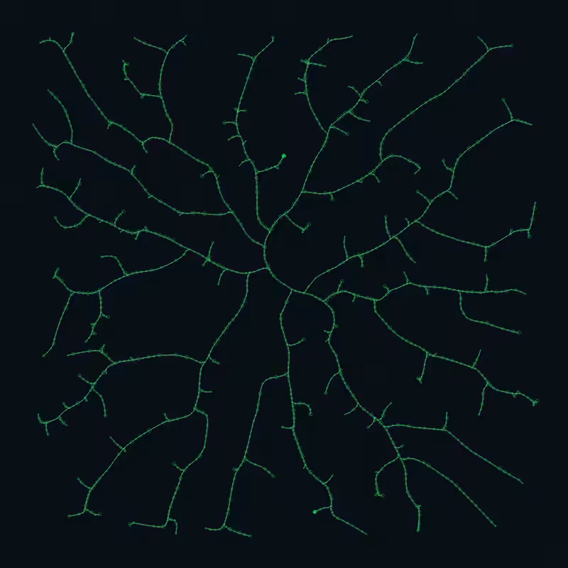 A study in Entanglement #1