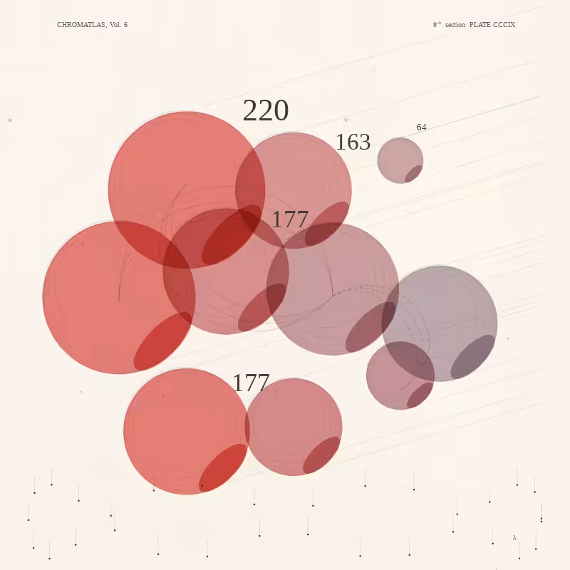 CHROMATLAS, Vol. 6 #109