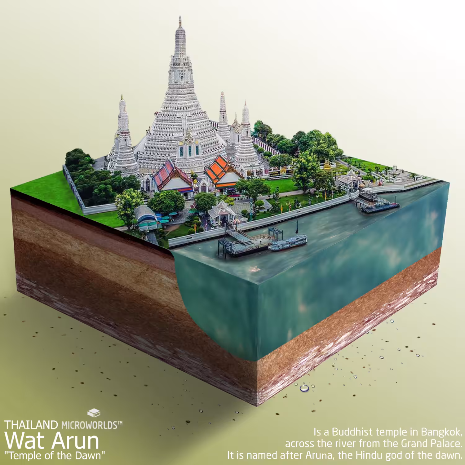 Microworld Wat Arun