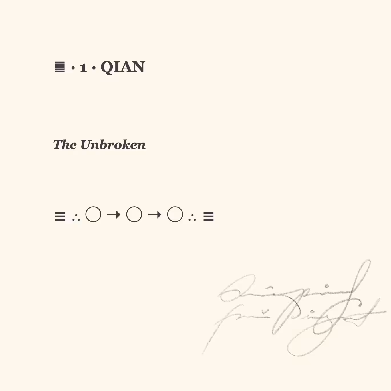 U+01 // THE CREATIVE