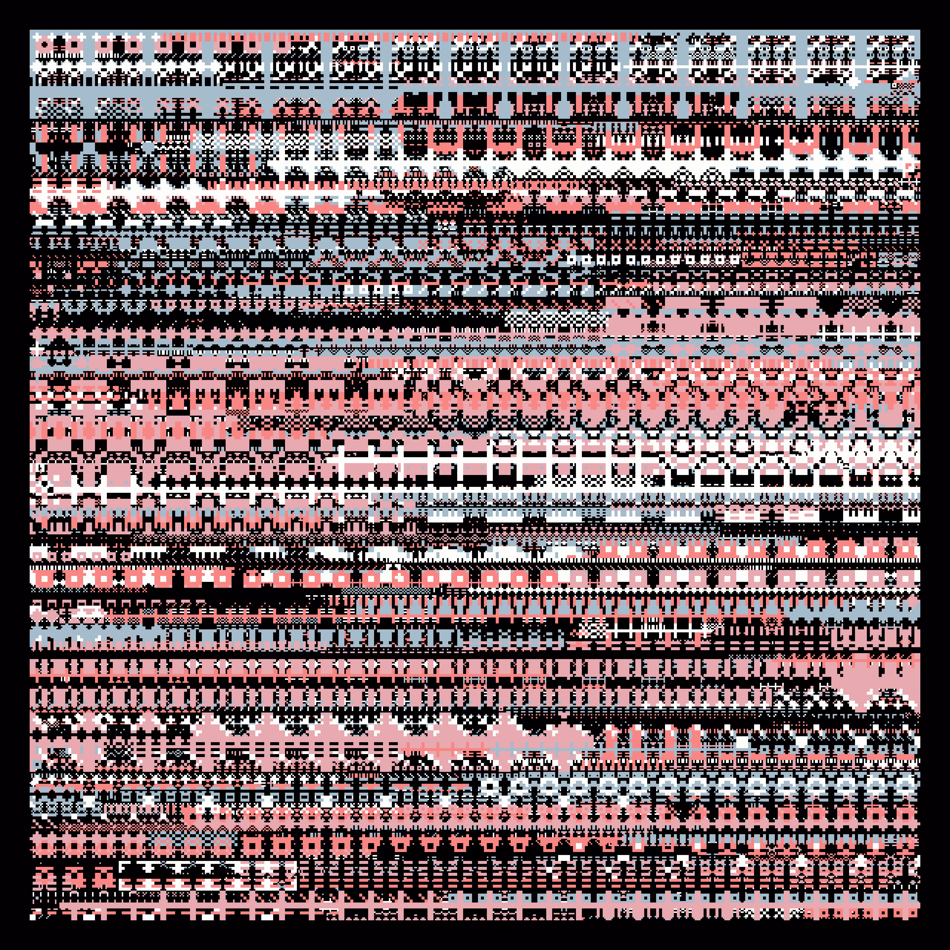 Pixel Management #796