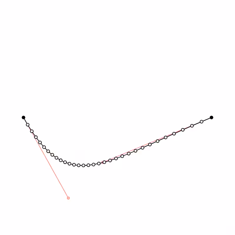 fx(bezier) #29