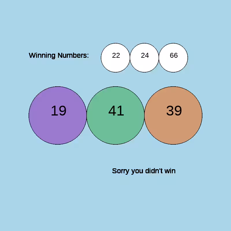 NFT Millions Lotto (Beta 01) #10