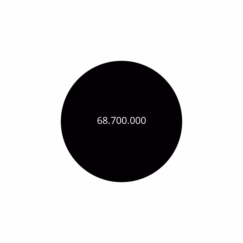 Circle #254