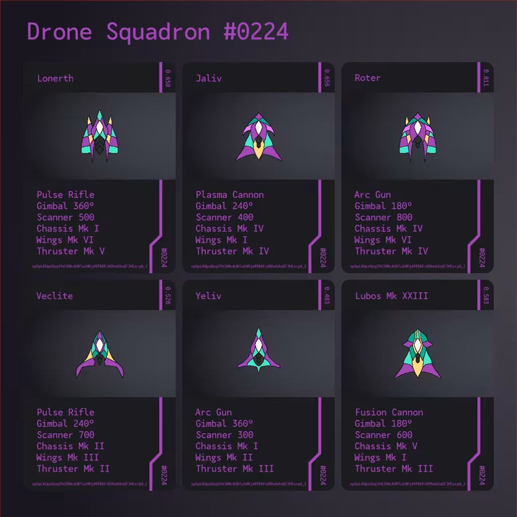 Drone Squadron: Elite #0224