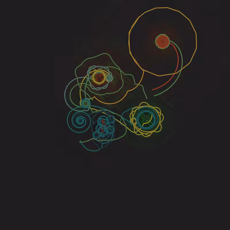 entangling #124