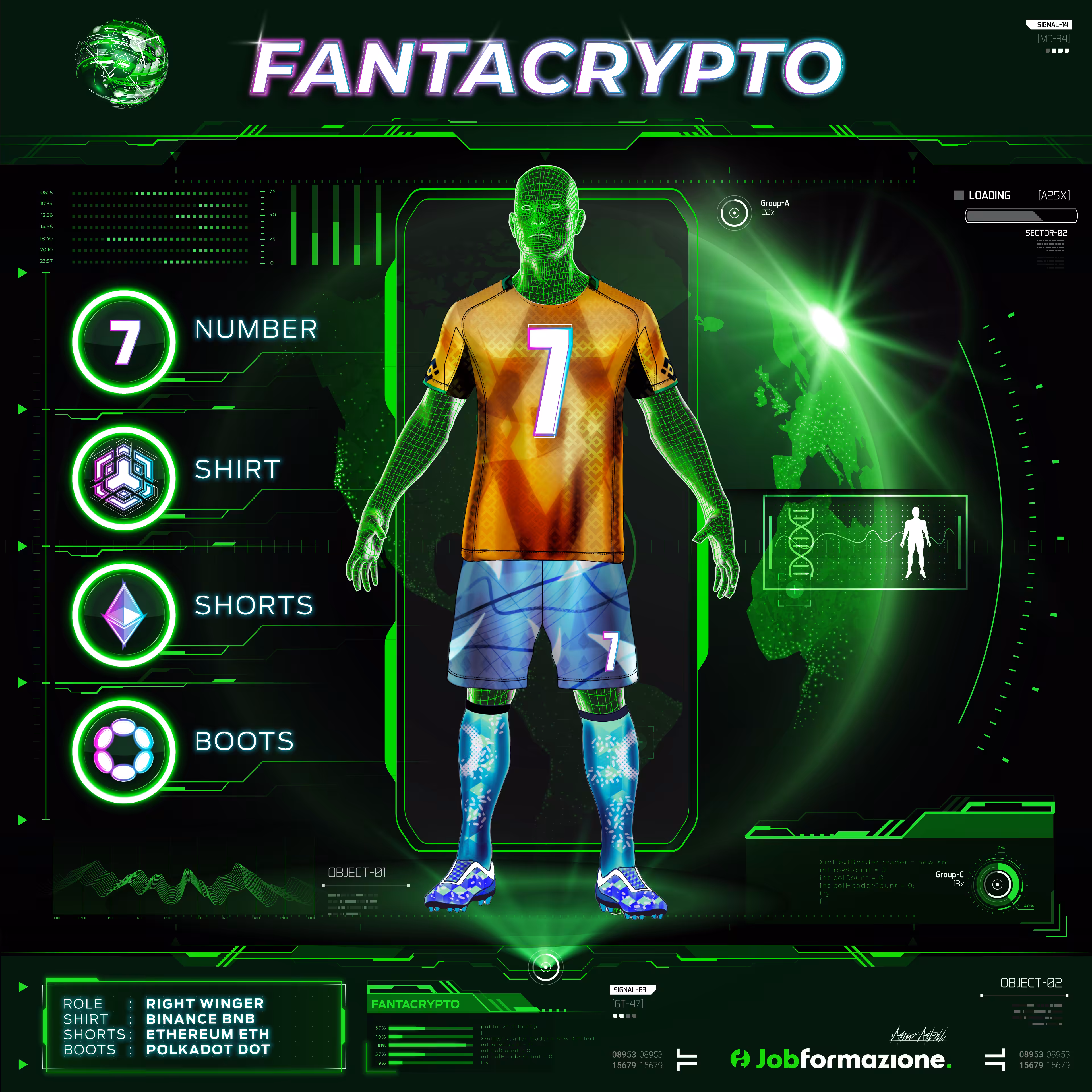 FantaCrypto: The NFT football games #3