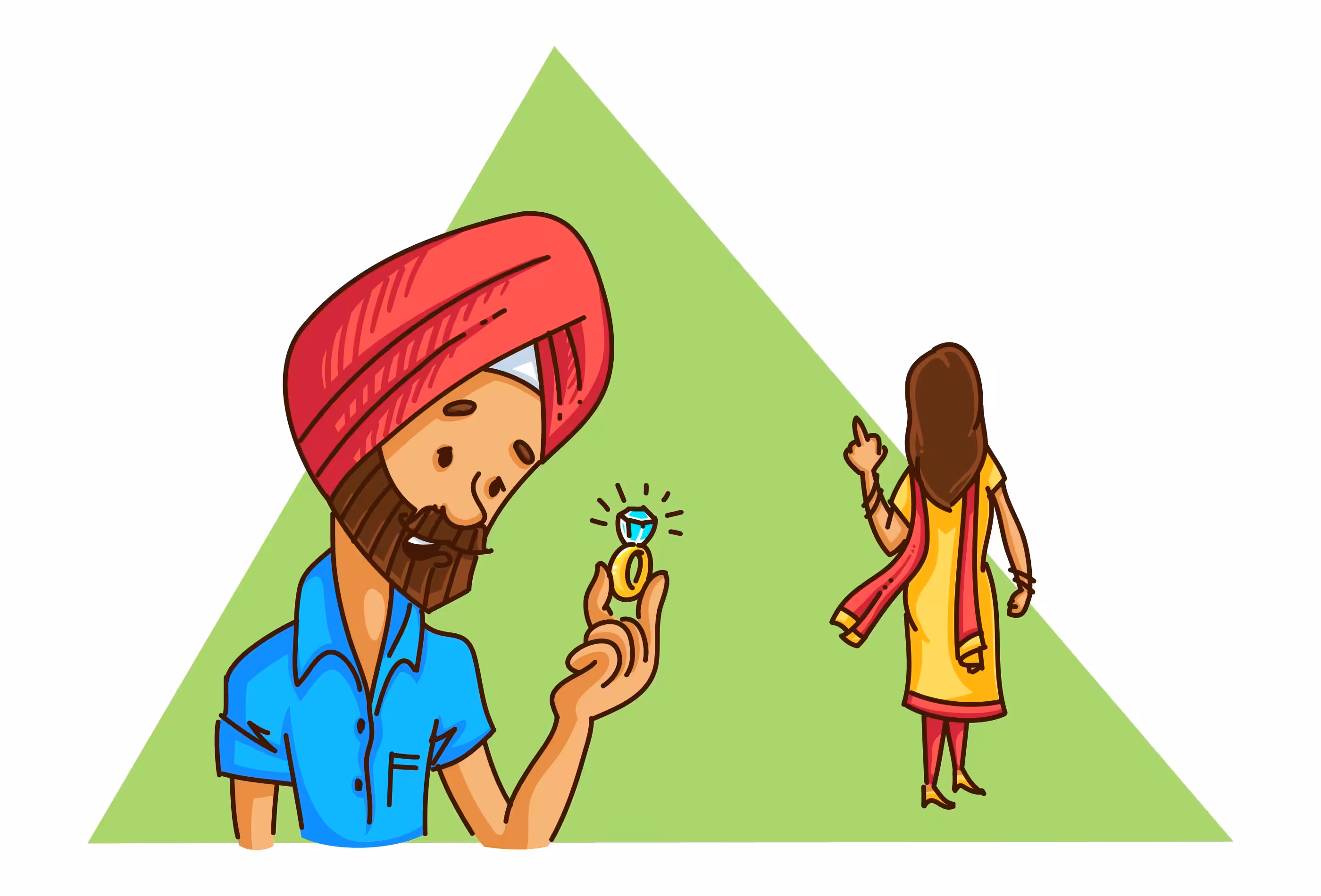 Illustration Of Punjabi Couple