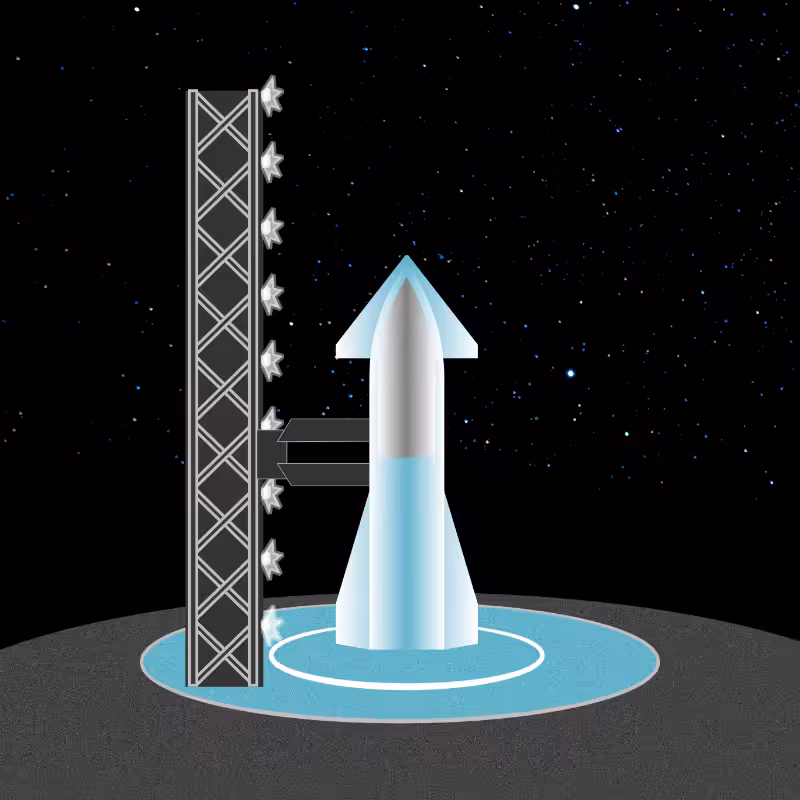 P2 - Launch #82