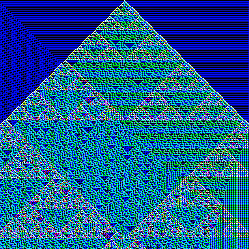 RGB Elementary Cellular Automaton #84
