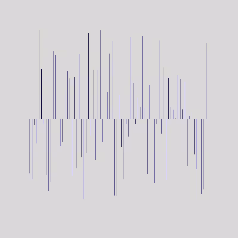 JavaCT #1
