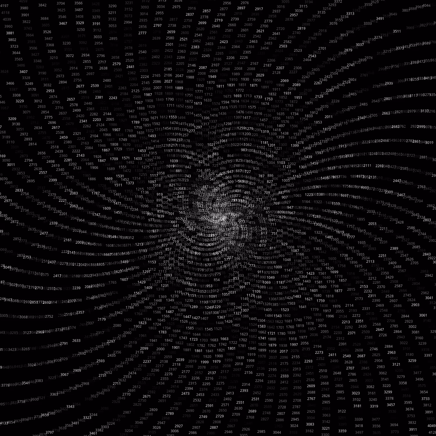 Polar Plot of Numbers #119