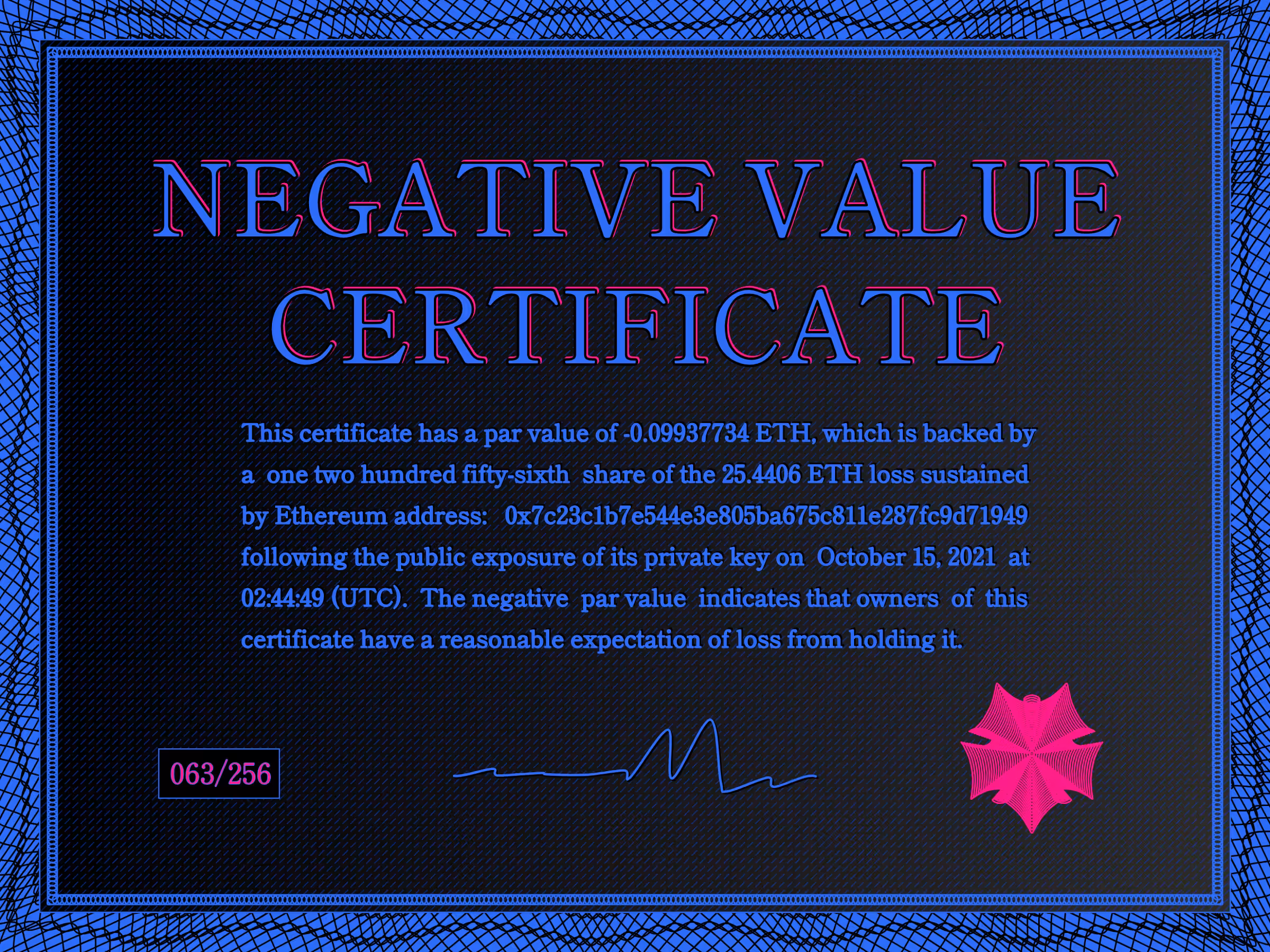NegativeValueCertificates: Negative Value Certificate #63 of 256