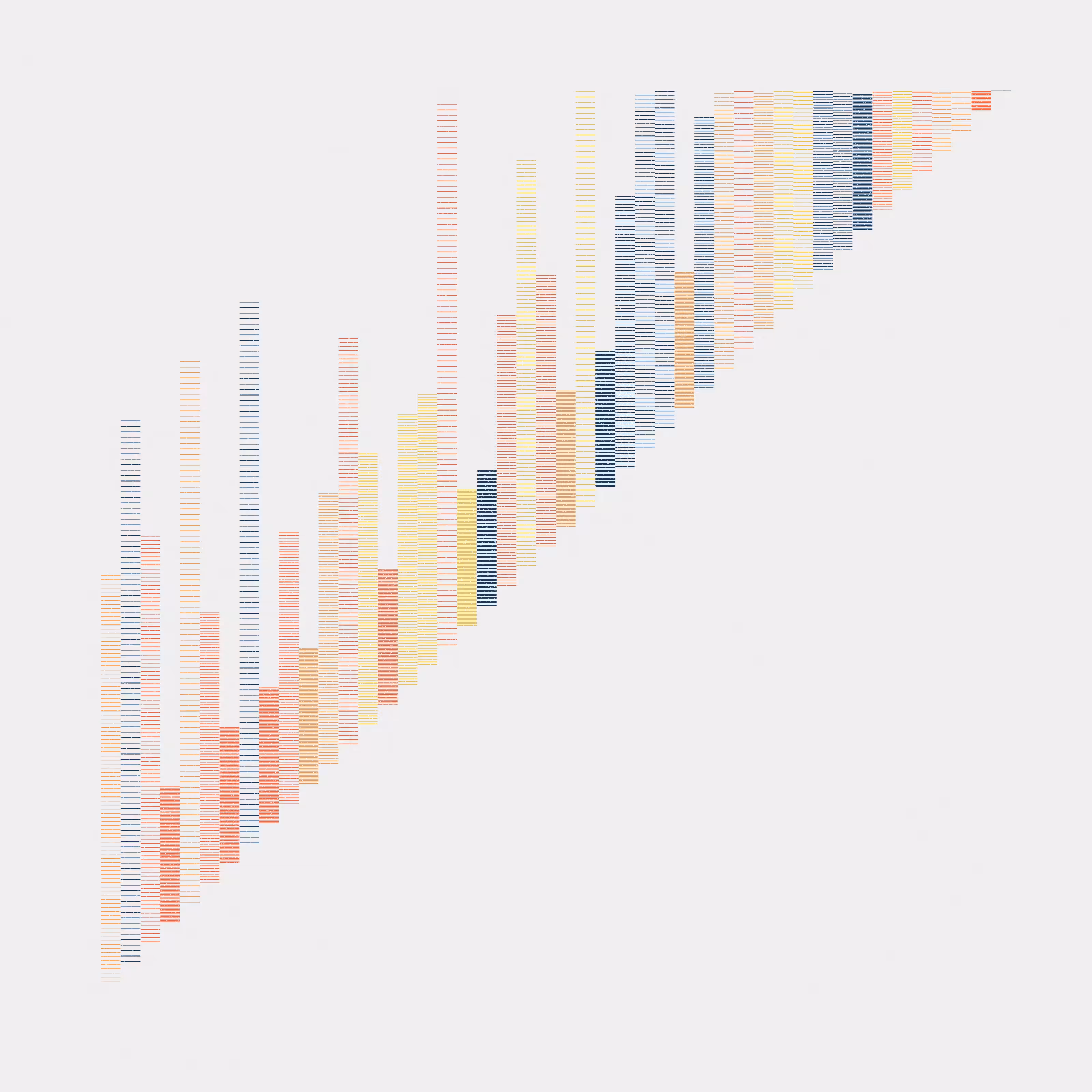 Unsquare composition #102