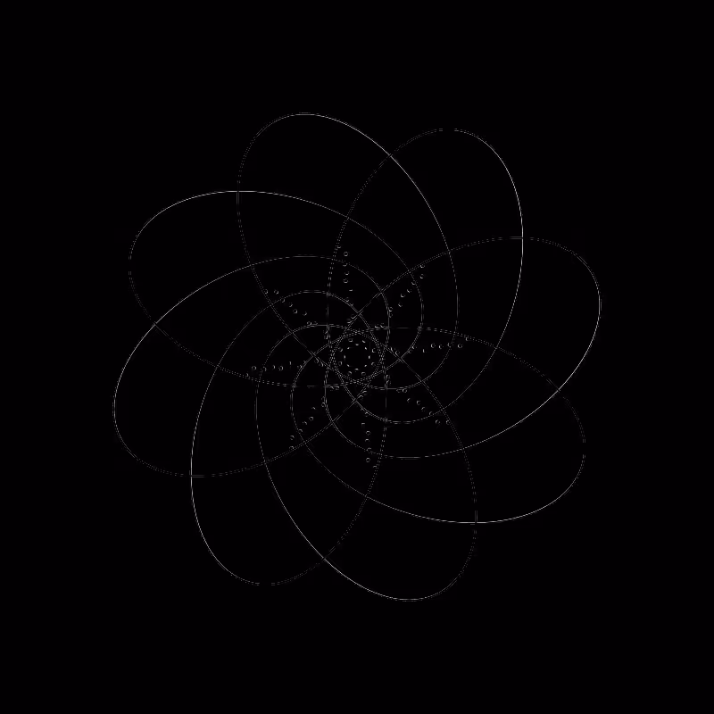 Rotate Max #N #127