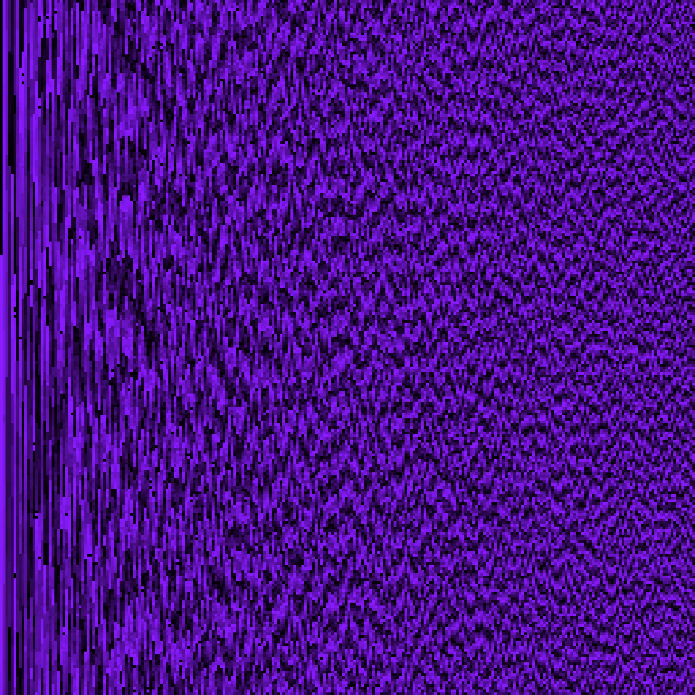 ♫ ByteBeats #33