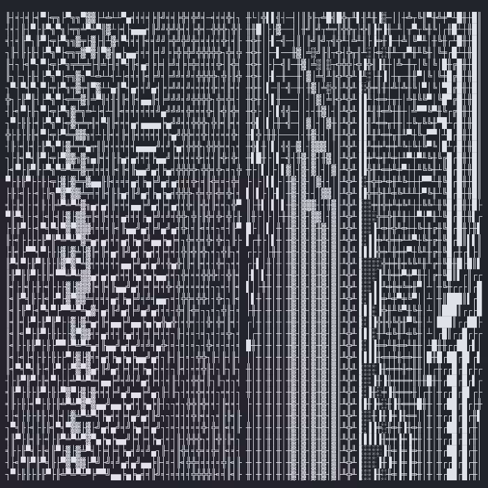 Unicode dynamic multiverse #47