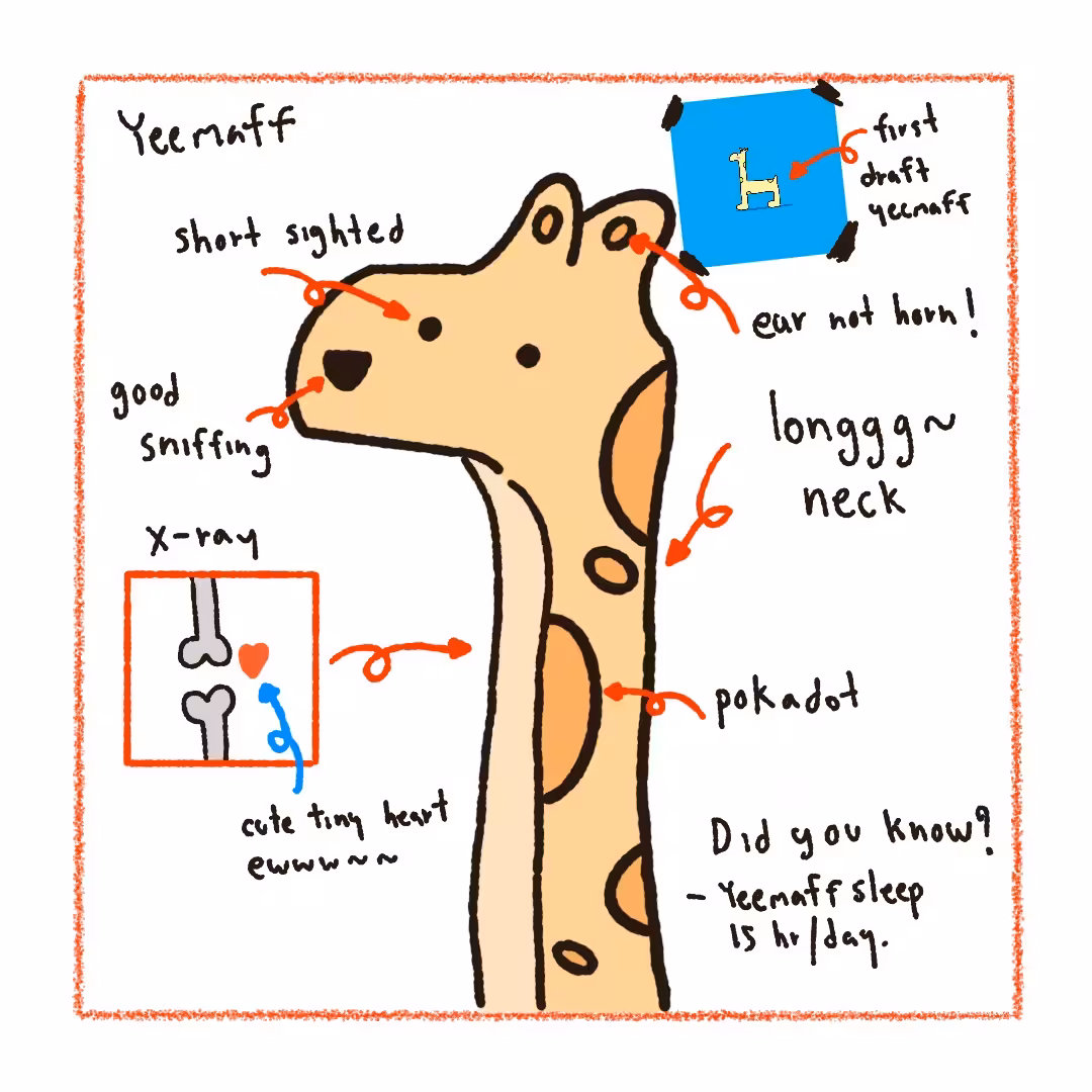 Did You Know