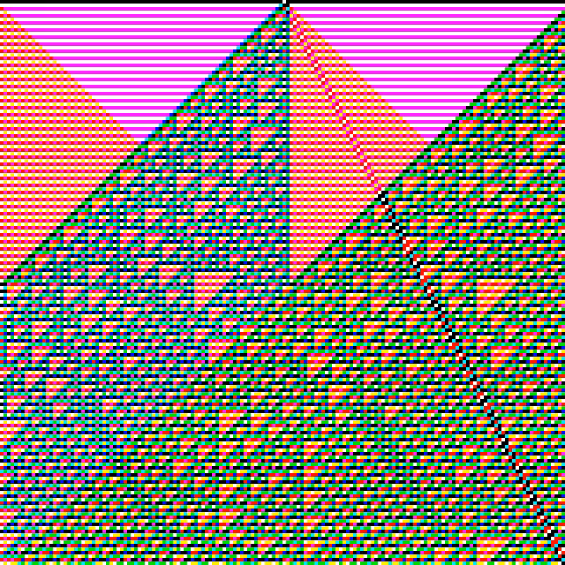 RGB Elementary Cellular Automaton #668