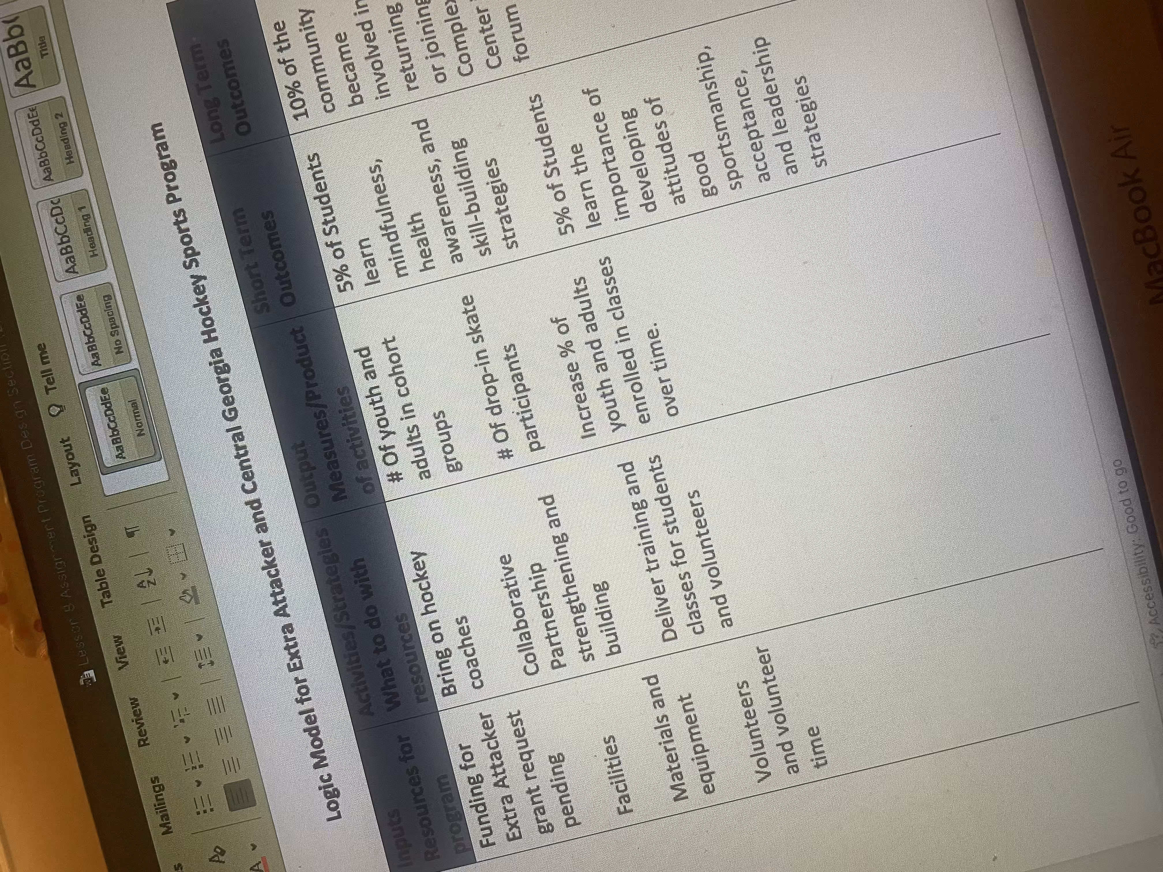 Project 589: The Template 