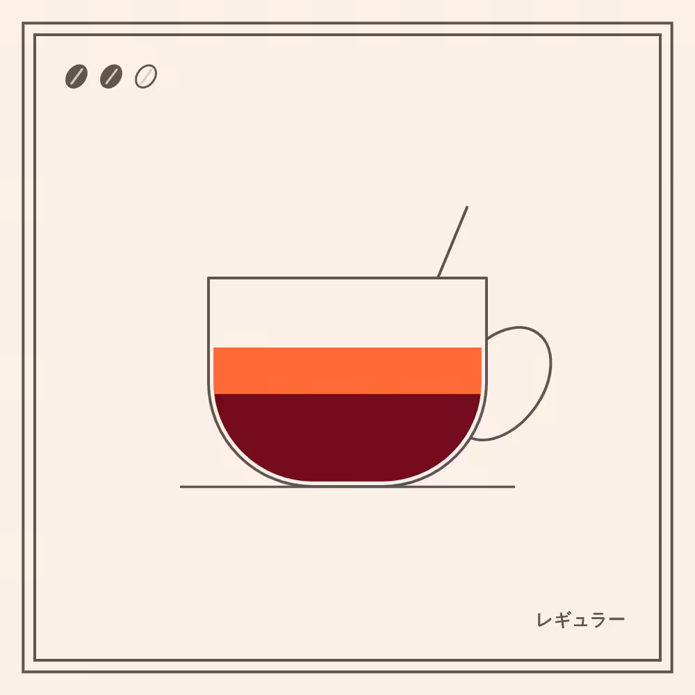 Coffeeeeeee #77