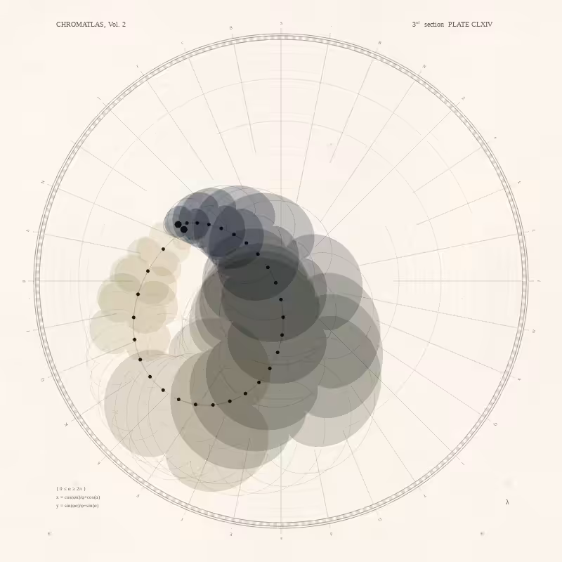 CHROMATLAS, Vol. 2 #164
