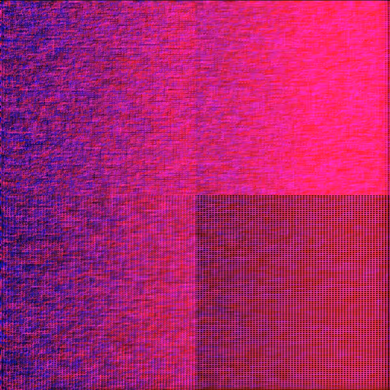 RGB #1 #14