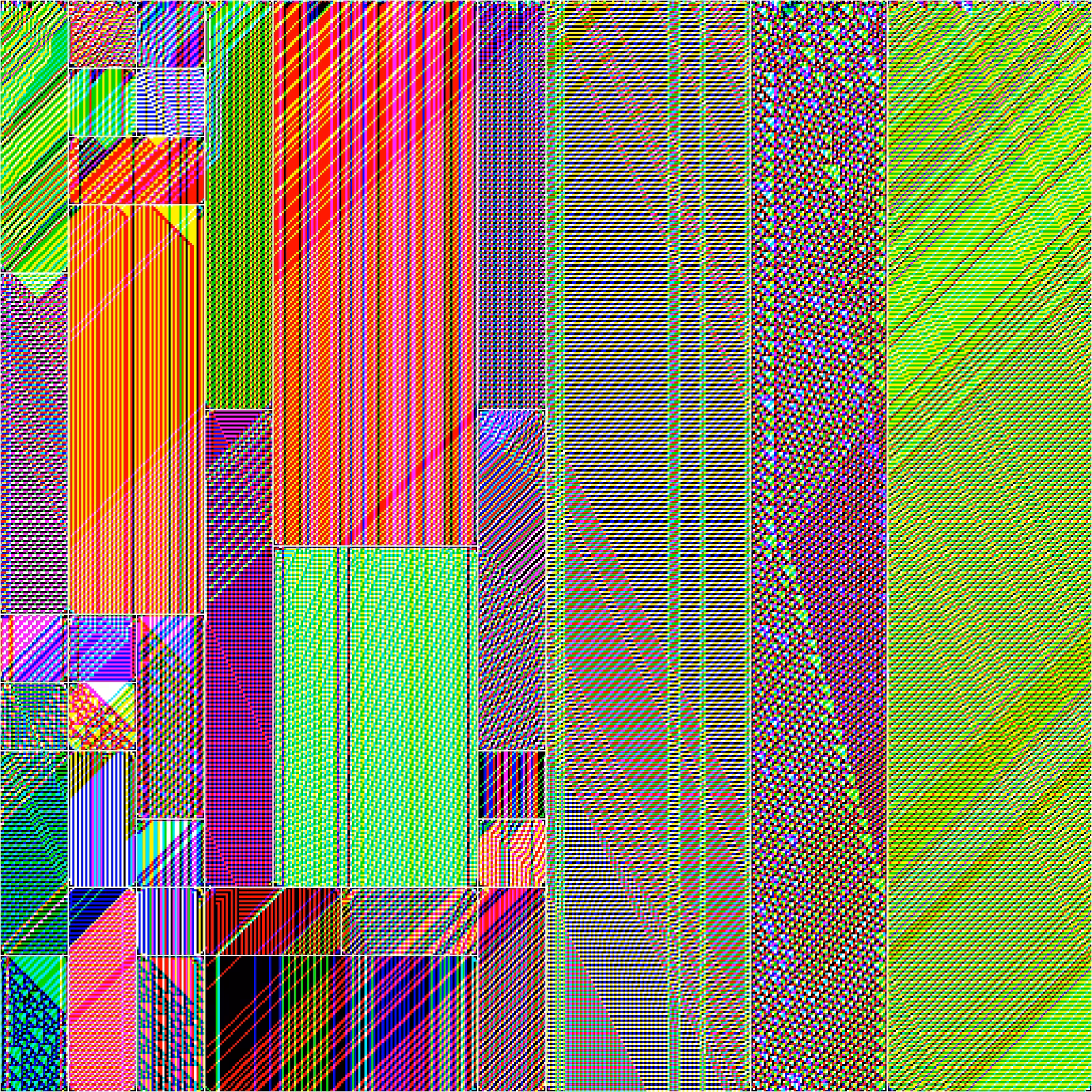 RULES (for Elementary Cellular Automata) #396
