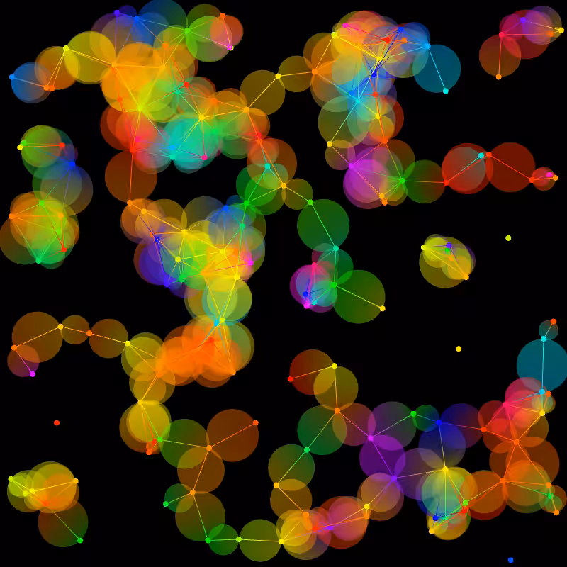Gradient Graphs #21