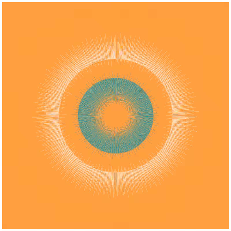 Circular Flow #40