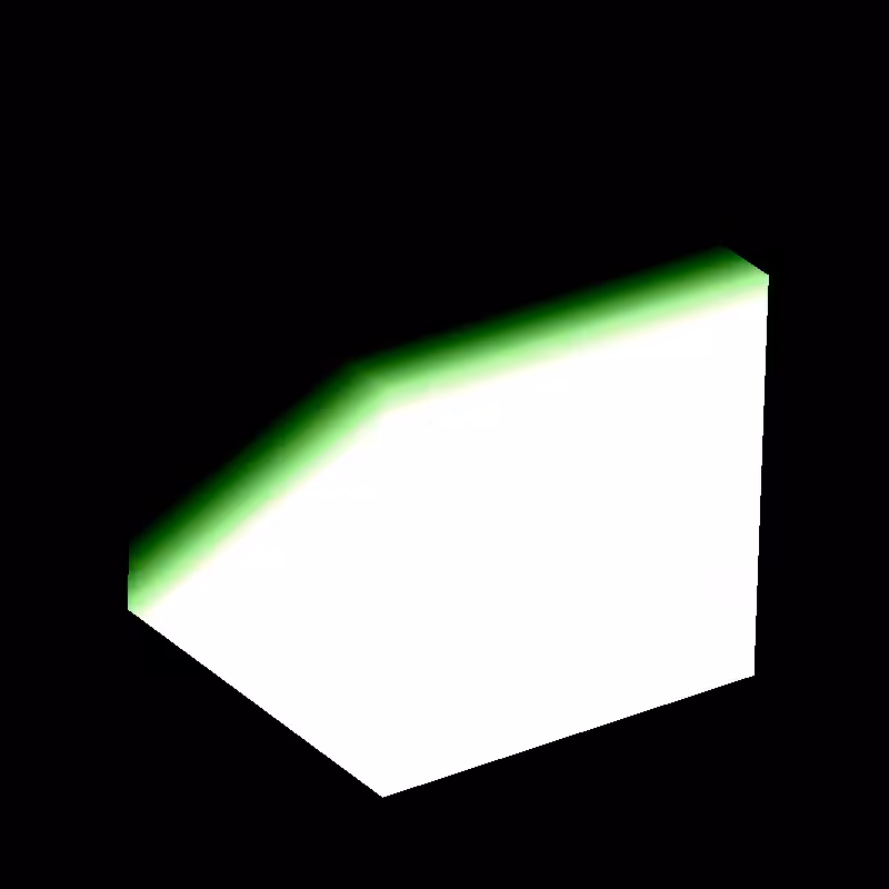 remnants of the empire #51
